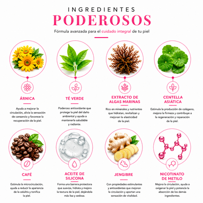 Crema Reafirmante para Estrías