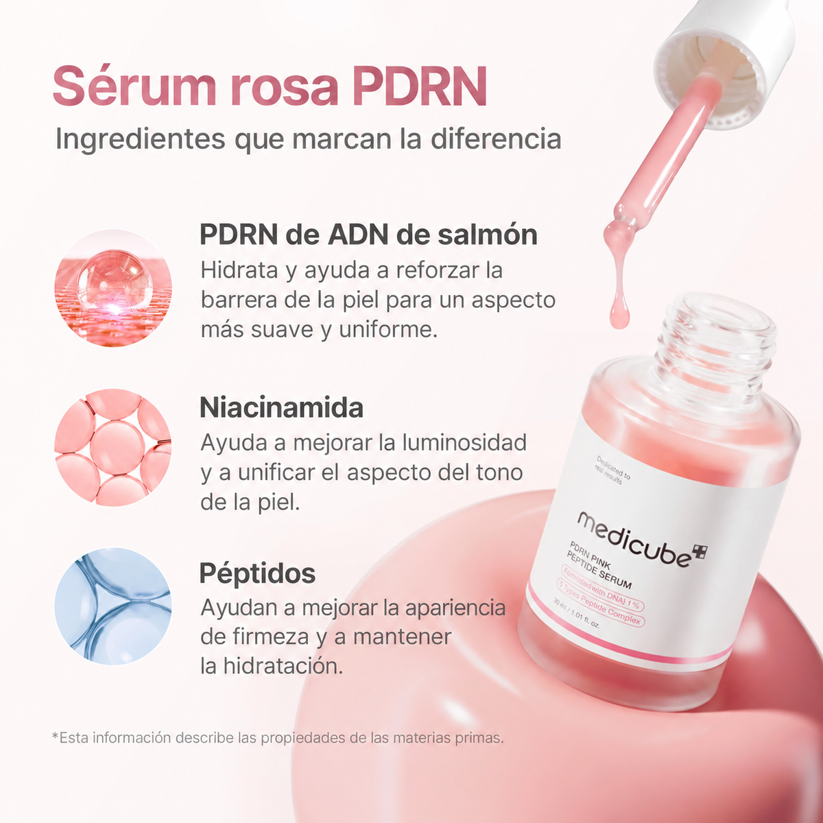 Sérum PDRN Pink Péptidos