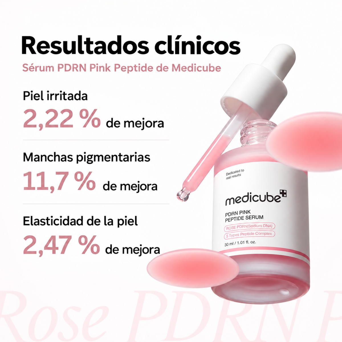 Sérum PDRN Pink Péptidos